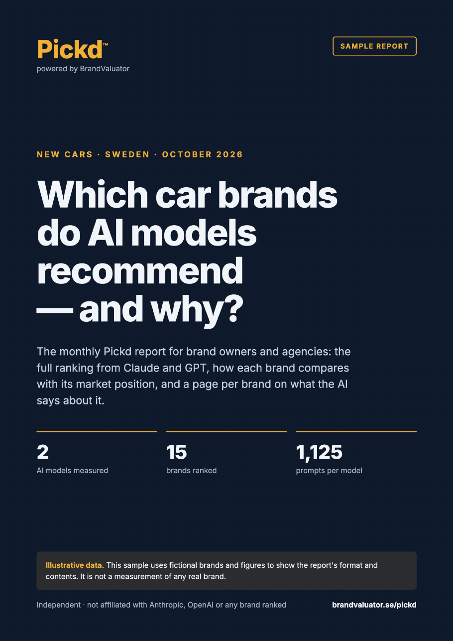 Cover of the Pickd sample report for cars in Sweden, October 2026